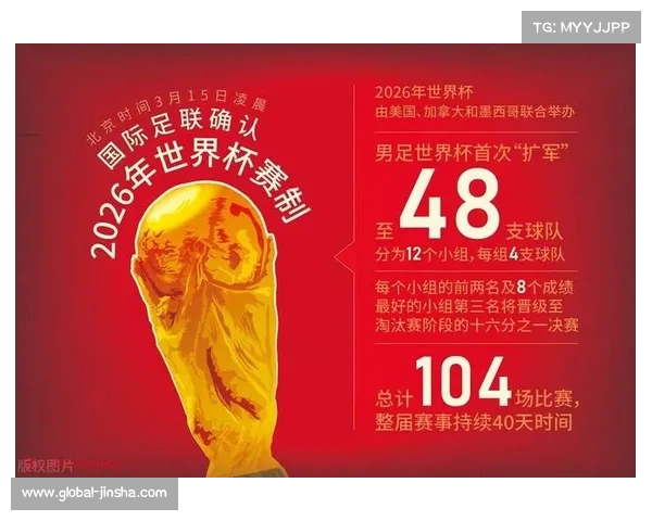 国足2026世界杯前景分析及历届欧冠杯冠亚军回顾 国足2026世界杯前景分析及历届欧冠杯冠亚军回顾