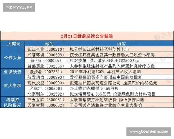 广州城仅余资金难维持运营大学城体育中心餐费成唯一依靠 广州城仅余资金难维持运营大学城体育中心餐费成唯一依靠